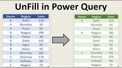 UnFill in Power Query