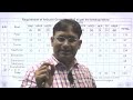 BHARAT HEAVY ELECTRICALS LIMITEDARTISAN RECRUITMENT - 2025