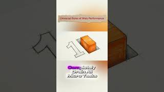 The Universal Rules of Web Performance #shorts