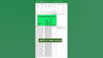 Excel Progress Tracker | Create Progress Bars in Cells