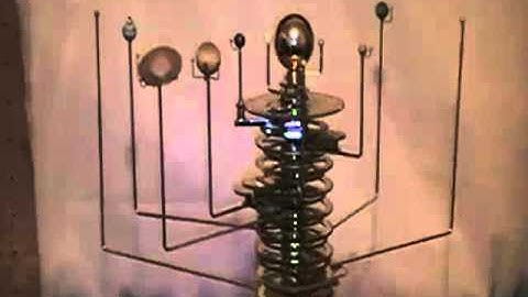 build a model solar system,Solar System