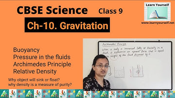 CBSE Std-9 Sci Ch-10 Buoyant Force, Buoyancy|| Archimedes principle || Relative Density |Gravitation