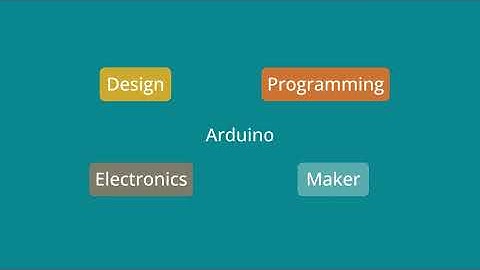 2023 Arduino Tutorial for Beginners 01 - Introduction