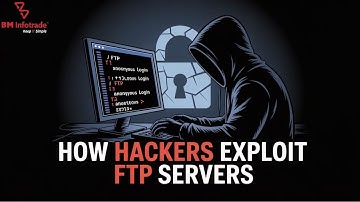 How Hackers Exploit FTP Servers | Full Ethical Hacking Walkthrough