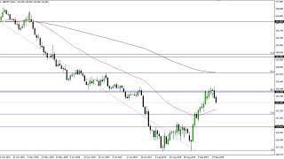 GBP/JPY Technical Analysis for September 24, 2019 by FXEmpire