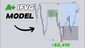 A+ PO3 IFVG Model Trade Recap