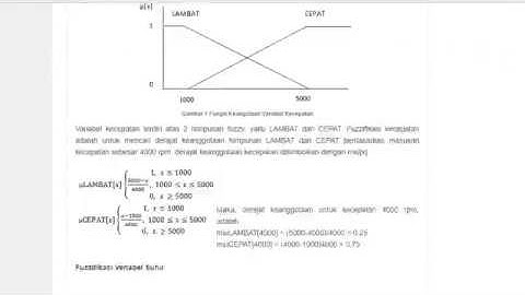 Fuzzy Tsukamoto Untuk Kontrol Frekuensi Putar Kipas Angin