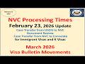 NVC Processing Times As of February 24, 2026 | February 2026 Visa Bulletin Movements