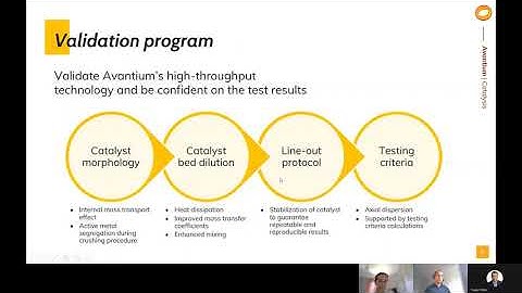 HTCD2021 Presentation - High-throughput testing of selective acetylene hydrogenation catalysts
