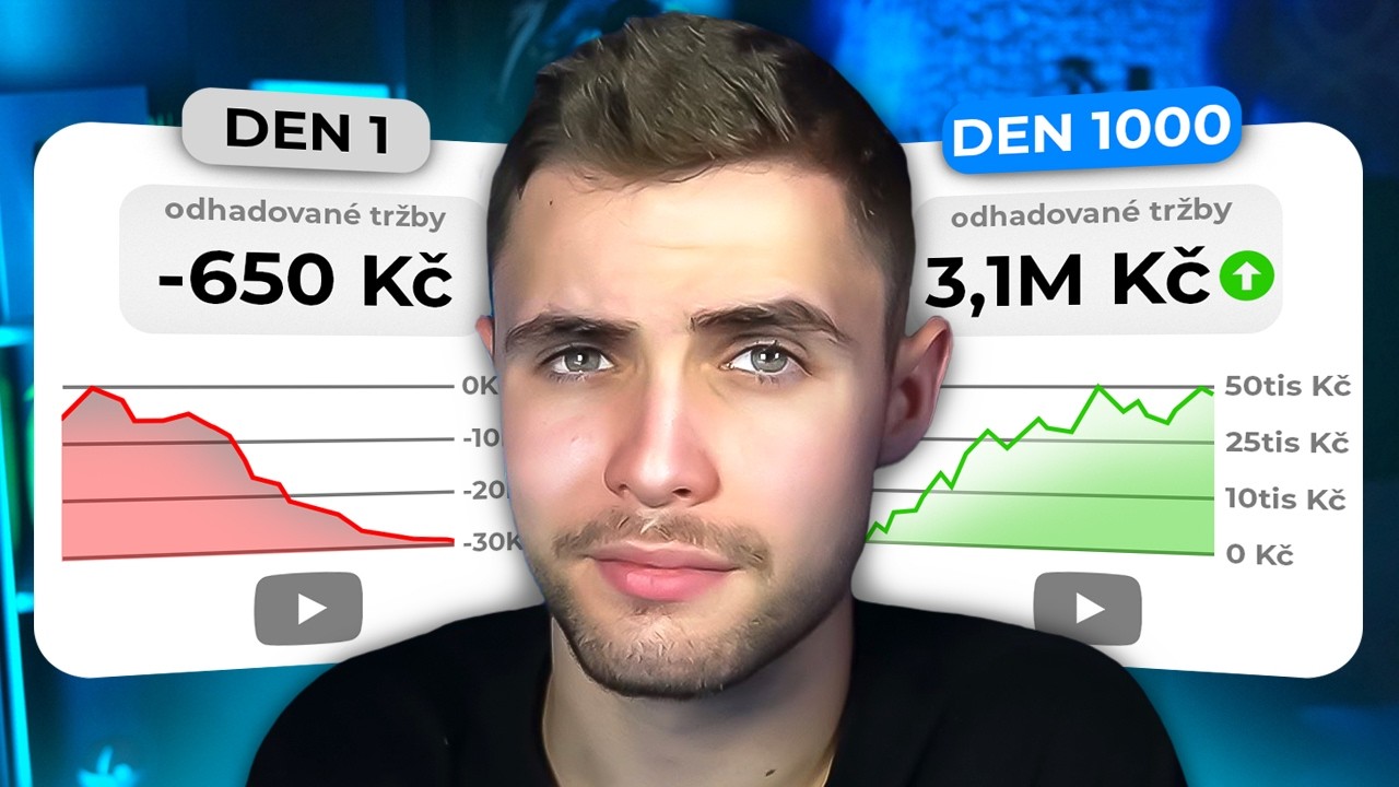 Tenhle Kanál Mě Stojí 80 000 Kč Měsíčně. Vyplatí Se?