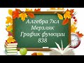 График функции. Алгебра 7кл
Мерзляк 838