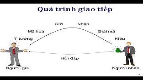 25 Nguyên Tắc Vàng Trong Giao Tiếp Ứng Xử