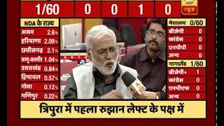 North East Assembly Election Results 2018: Here is complete coverage of early trends