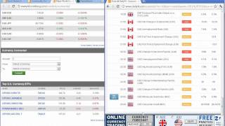CBS AM Debrief - July 4th 2011