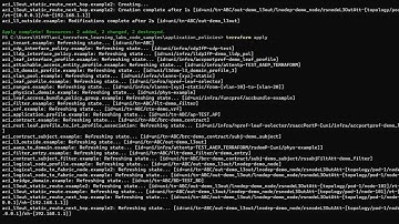 Static route L3Out Creation in Cisco ACI using Terraform | Cisco ACI Automation Series | Terraform