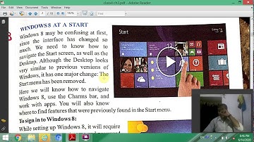 Class 4 chapter 3 Introduction to Windows 8 Windows at a Start To sing in to Windows 8