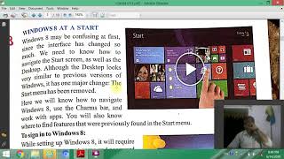 Class 4 chapter 3 Introduction to Windows 8 Windows at a Start To sing in to Windows 8