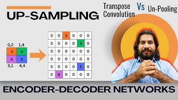 Upsampling Explained: Transpose Convolution vs Unpooling in Image Segmentation