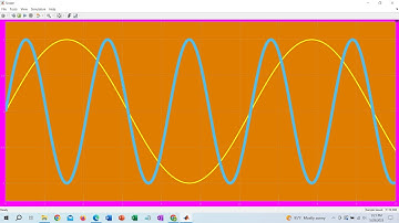 Customize Simulink Scope | Simulink scope