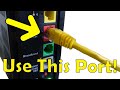 Router Ports Explained