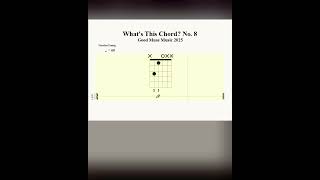 Whats This Chord No 8  guitar chords   tutorial guitarchords guitarlesson