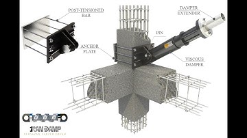 Viscous Dampers on Service-Level Earthquakes