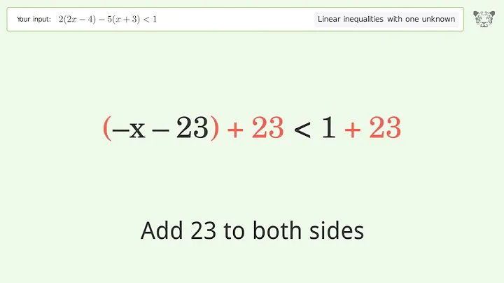 Solving Linear Inequalities: 2(2x-4)-5(x+3) is Smaller Than 1
