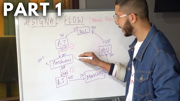 (Offline Class) Hardware Mixing Series | SIGNAL FLOW | PART 1