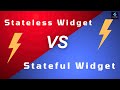 What is Stateless and Stateful Widget in Flutter? | Full Explanation with Code