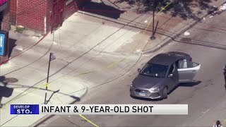 2 children among 18 shot in Chicago