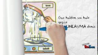 Maddenin Hal Değişimleri