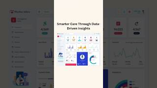 Modern Medical UI Dashboard with Bootstrap 5 for Healthcare Apps