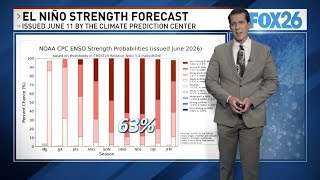 June El Niño update: A Very Strong El Niño is now likely, but what does that mean for California?