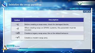 Information 4.1.2 Creating Swap Partitions Guide