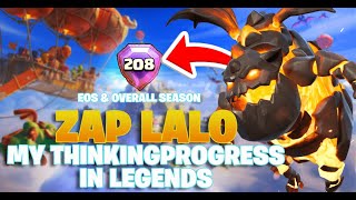 Zaplalo Thinking guide! What i am looking for BEFORE attacking!🔥 Zaplalo Tutorial