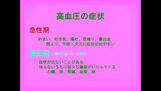 第1回スキルアップ講座「高血圧症」