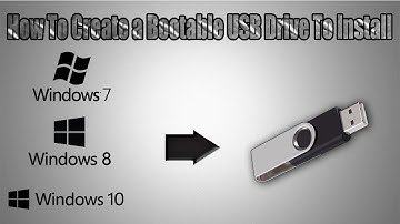 How To Create A Bootable USB Drive To Install Windows 10, 8, 7
