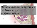 Методы коррекции груди, их особенности и эффективность