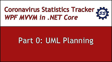 UML Planning - CORONAVIRUS WPF MVVM IN .NET CORE #0