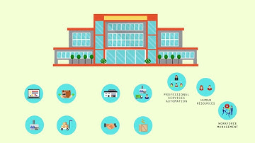 What are ERP Modules?