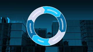 HPM: The science of building, the art of leadership