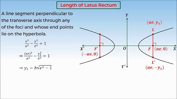 5. 11M11.4 CV3 Properties and Latus Rectum of Hyperbola