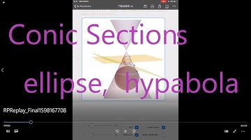 Conic Sections (ellipse,  hypabola, Dandelin Sphere)