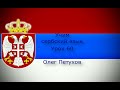 Учим сербский язык. Урок 60. В банке. Учимо Српски језик. Лекција 60. У банци.