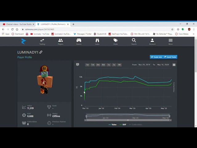 ✅✅LOADED ROBLOX ACCOUNT WORTH $400+ (RAREE FACES)