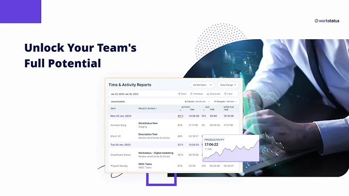Benefits Of Employee Monitoring & Productivity Tracking Software For Healthcare Businesses