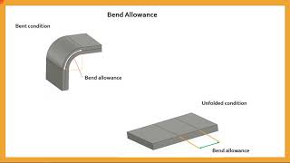 Sheet metal Bend parameters and Bend allowance screenshot 3