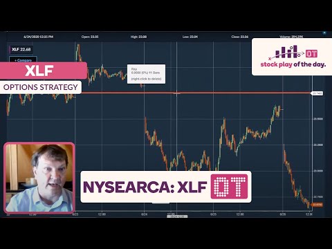 Episode 20 Overtime: Revisiting The Short Put Spread For XLF (NYSEARCA: XLF)