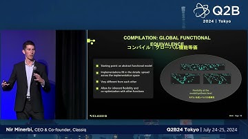 Q2B24 Tokyo | Classiq: The Gateway to Quantum | Nir Minerbi