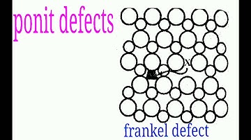 crystal defects in hindi